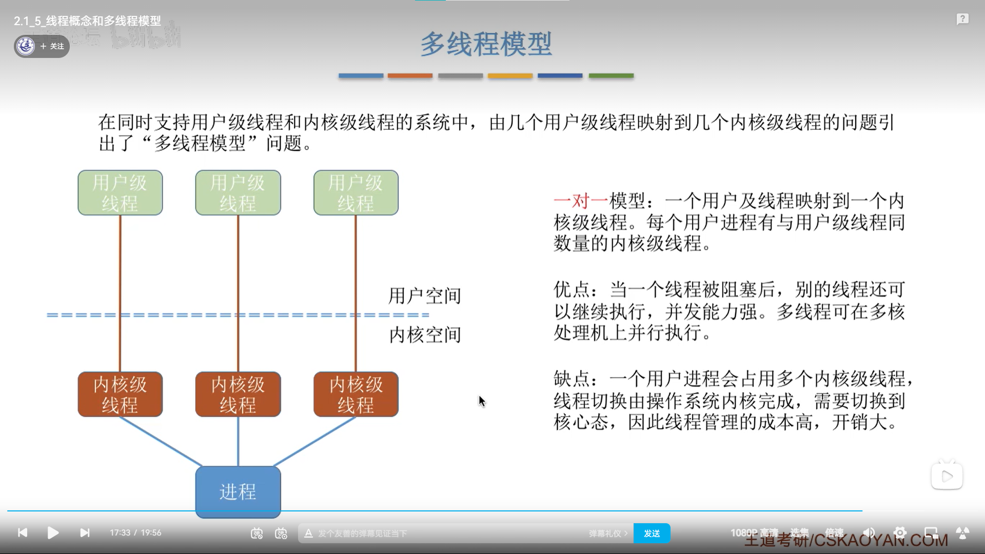 image-20220830170520046