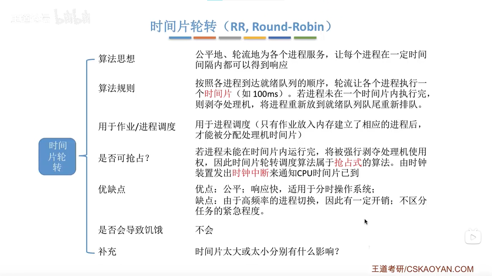 image-20220905235052102