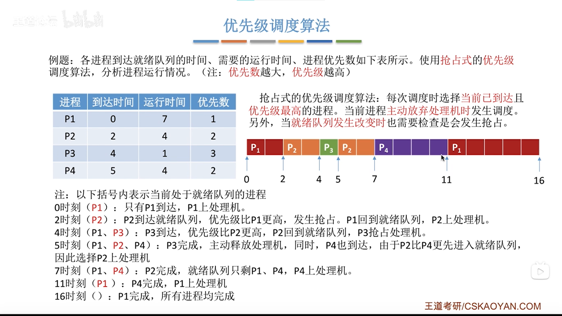 image-20220906000619852