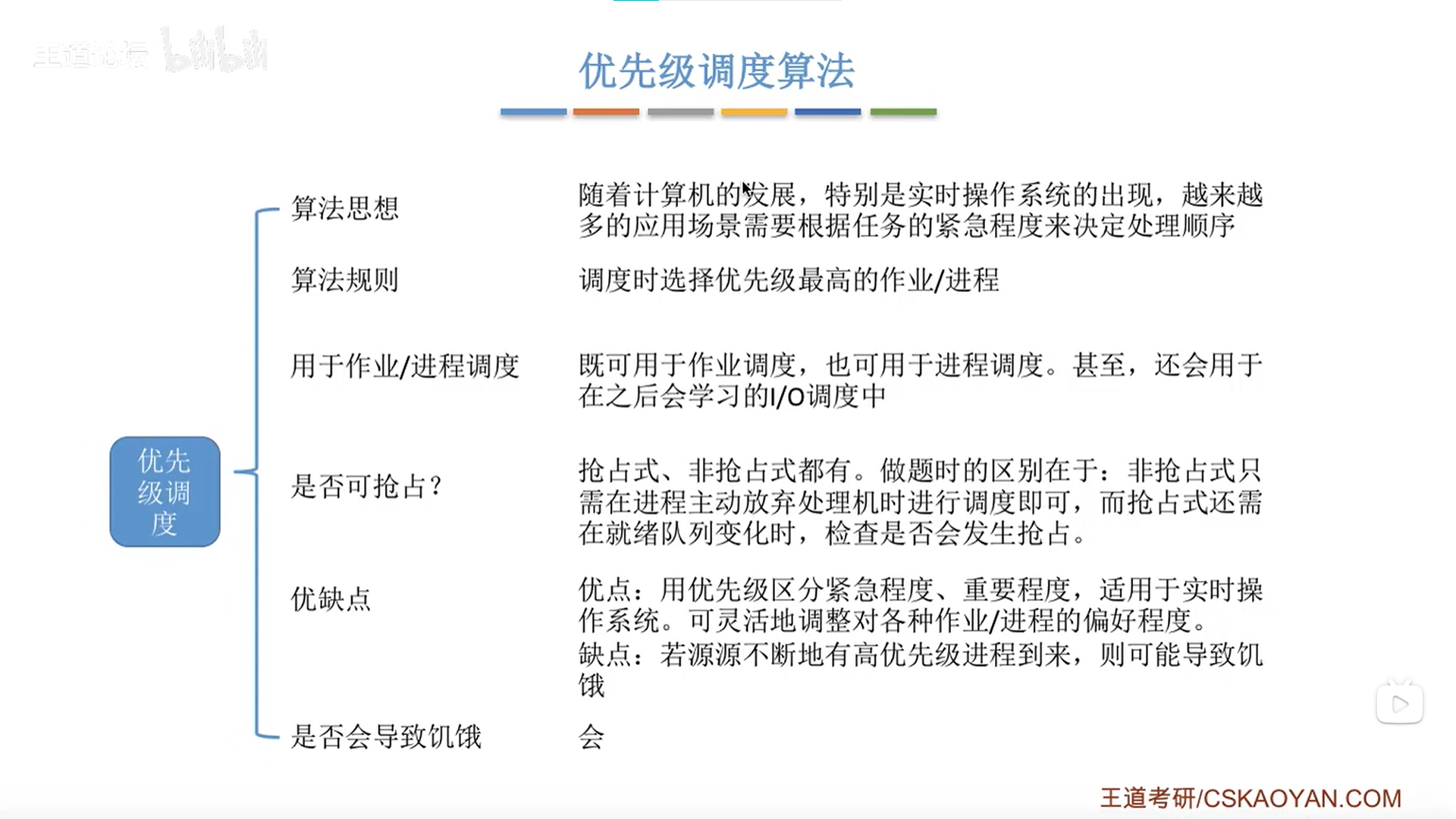 image-20220906002217575