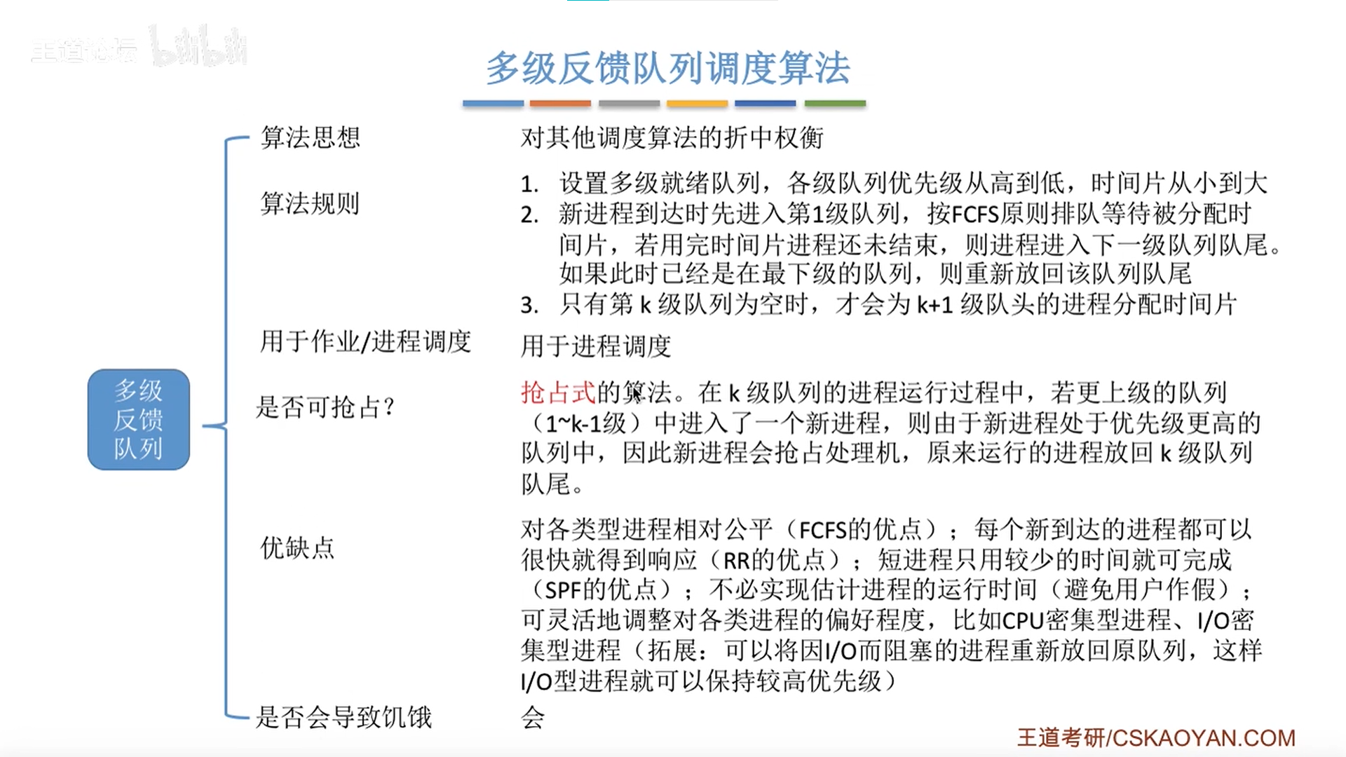 image-20220906003613165