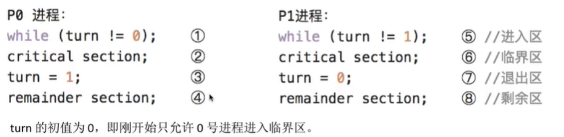 image-20221002000011054