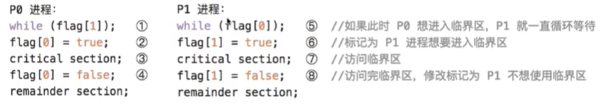 image-20221002001422729