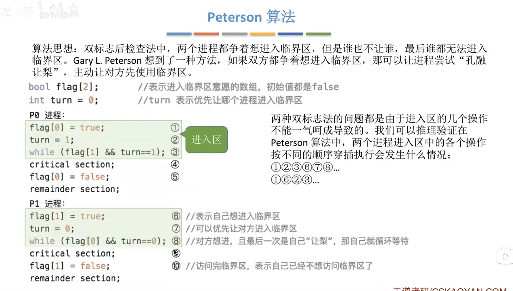 image-20221004095623138