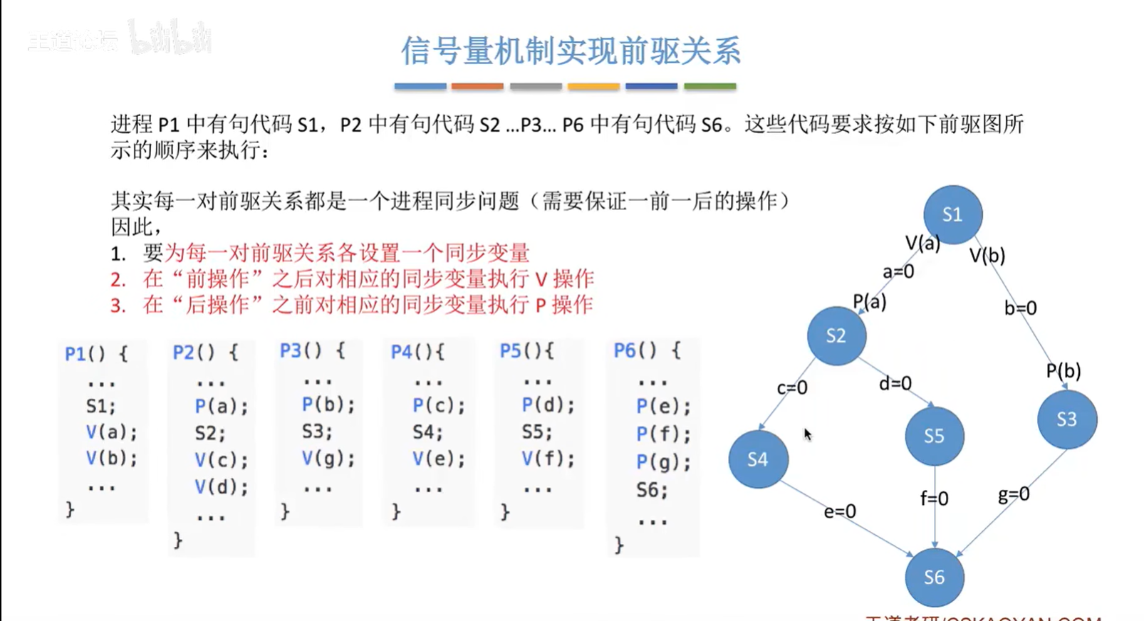 image-20221004170340774