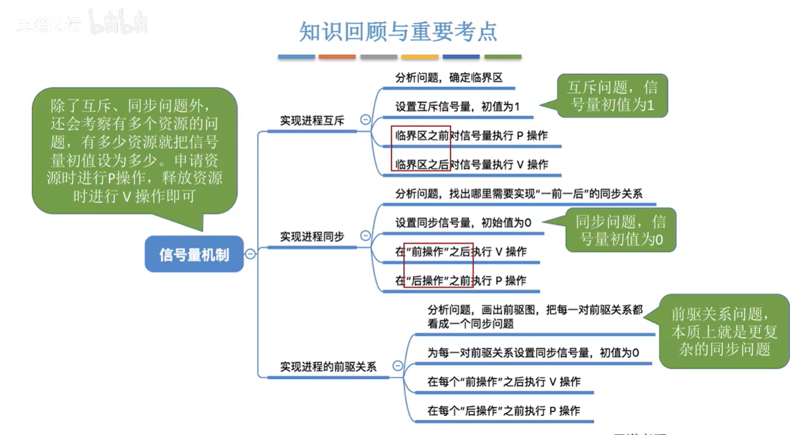 image-20221004170600678