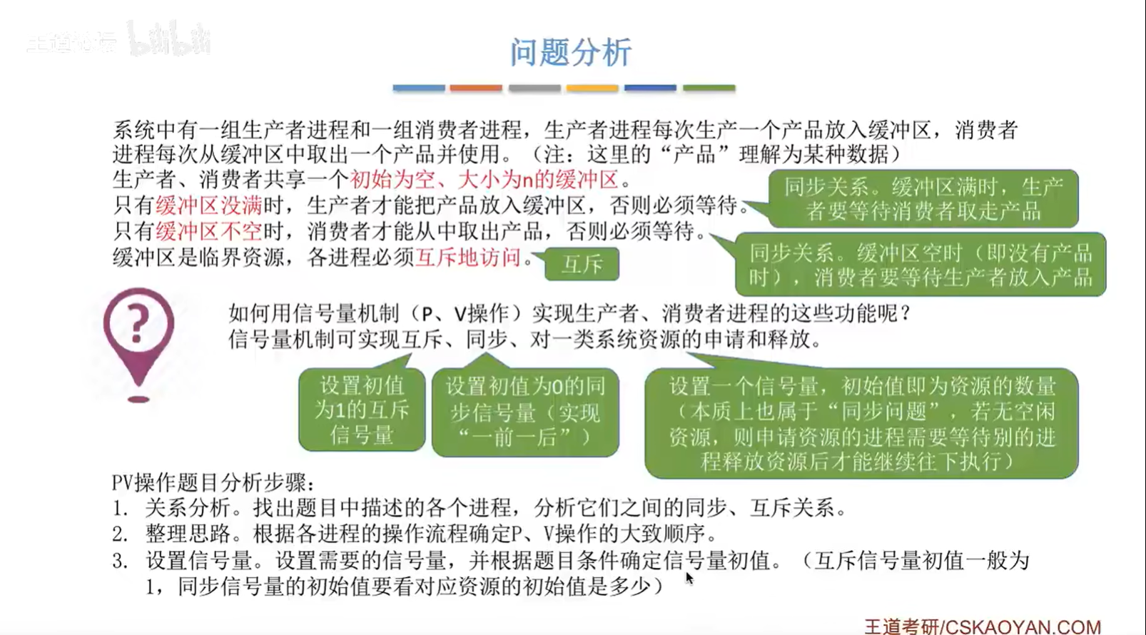 image-20221005091739268