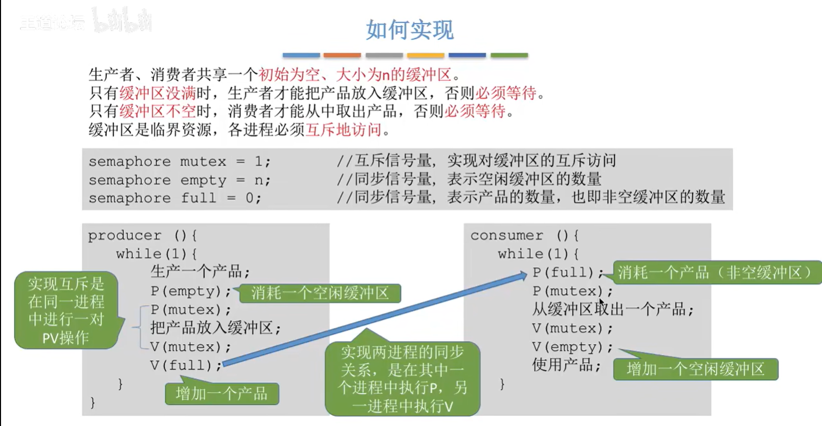 image-20221005092823573