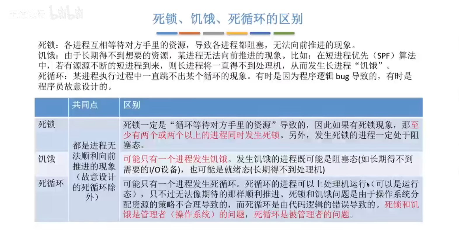 image-20221222113747793