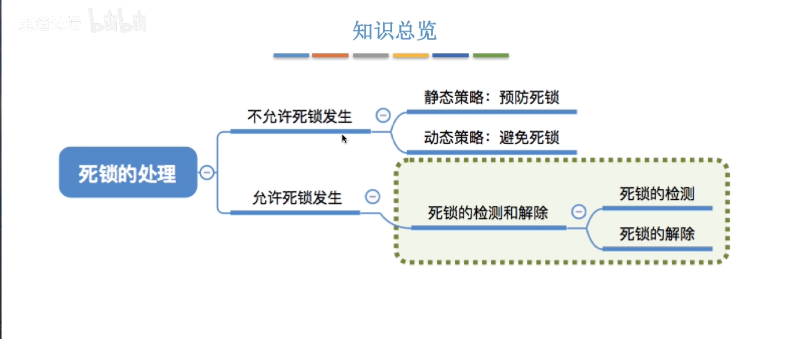 image-20221222220654361