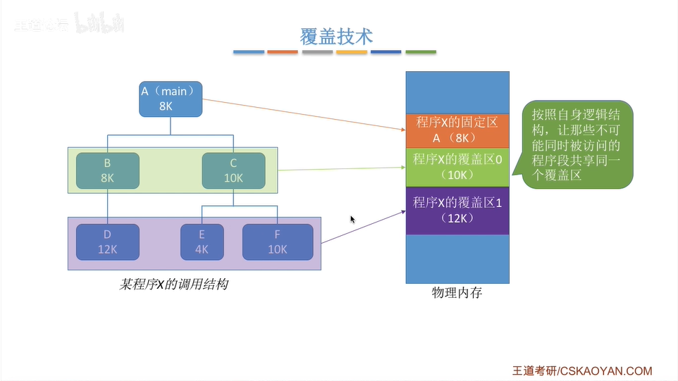 image-20221230151535190