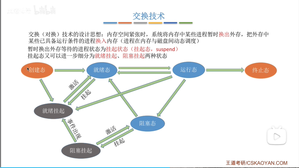 image-20221230152105322