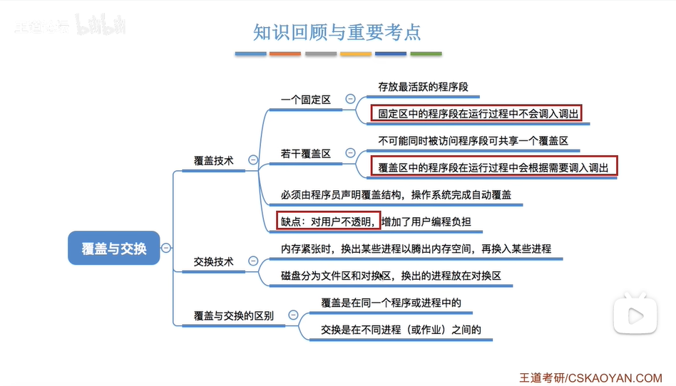 image-20221230152851826