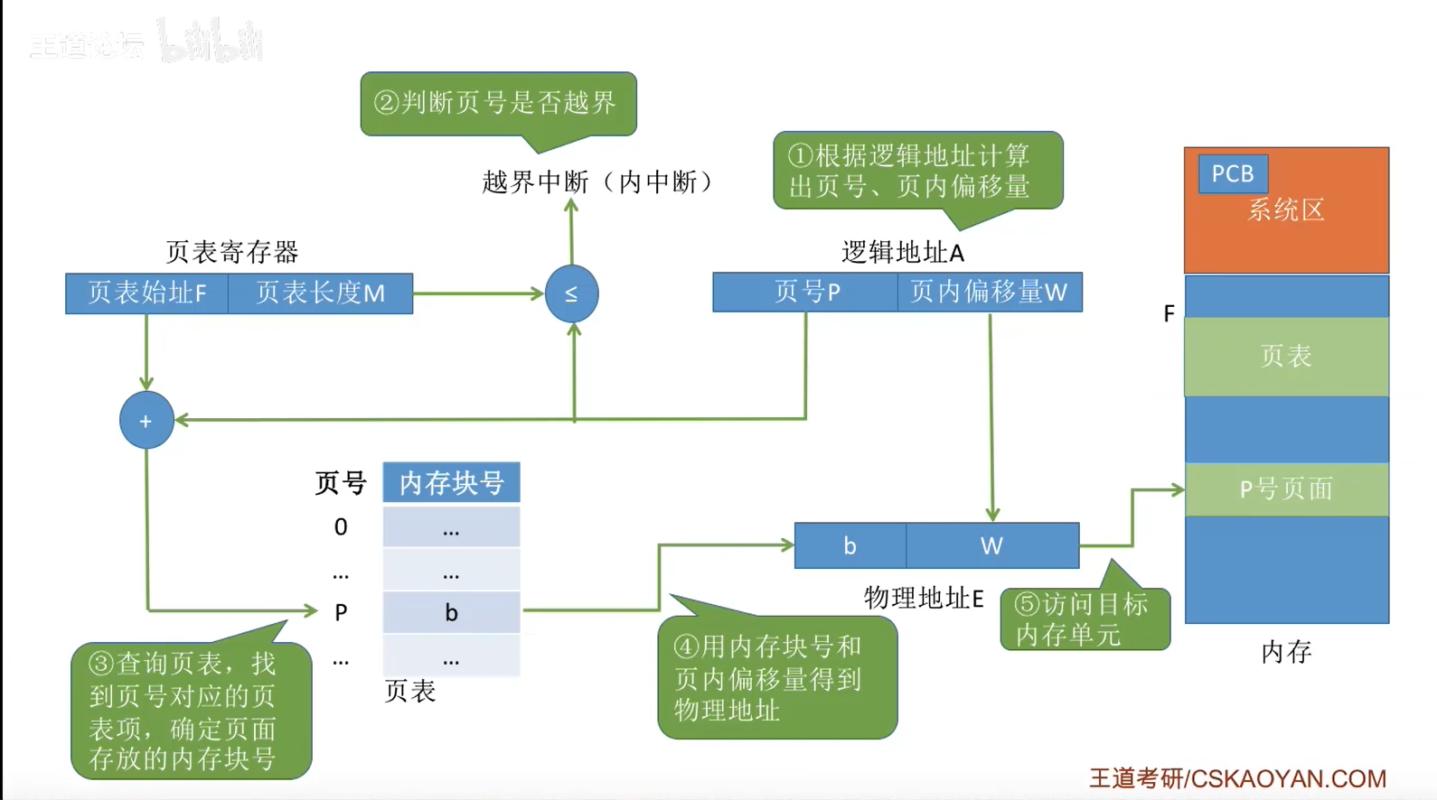 image-20230101190619546