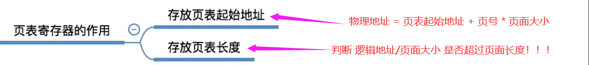 image-20230101194603959