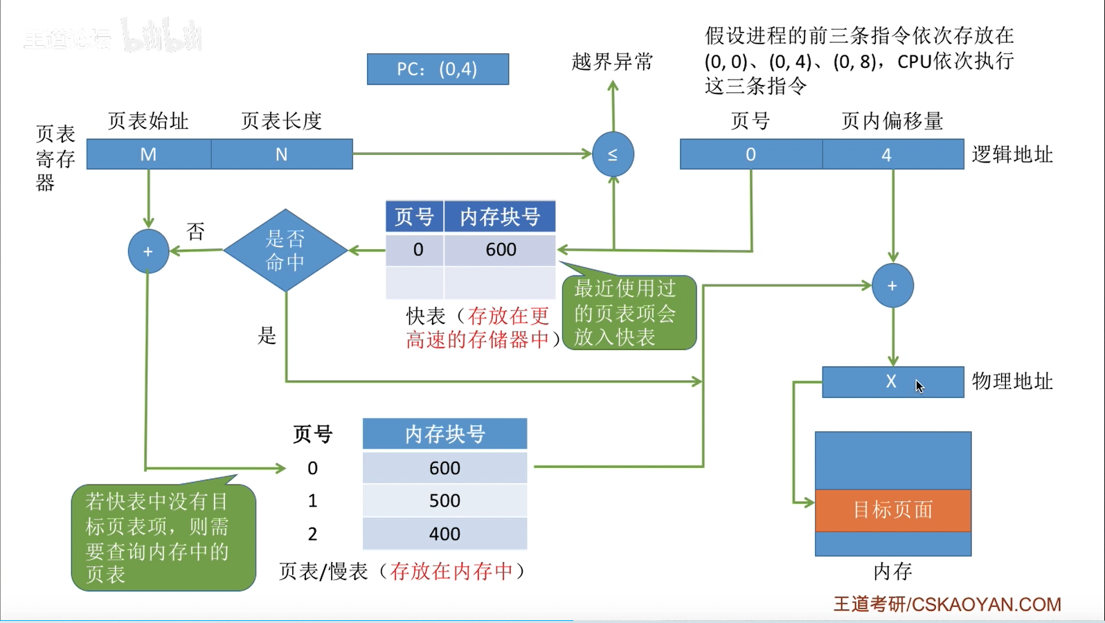 image-20230101202536445