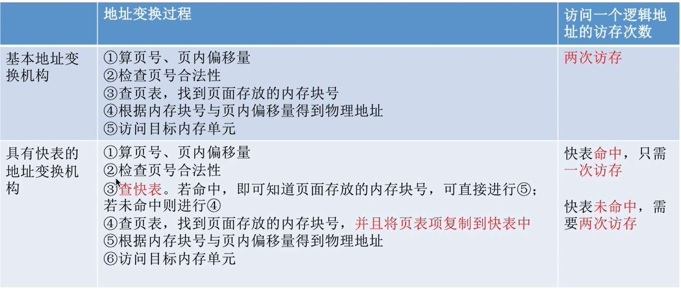 image-20230101203807145