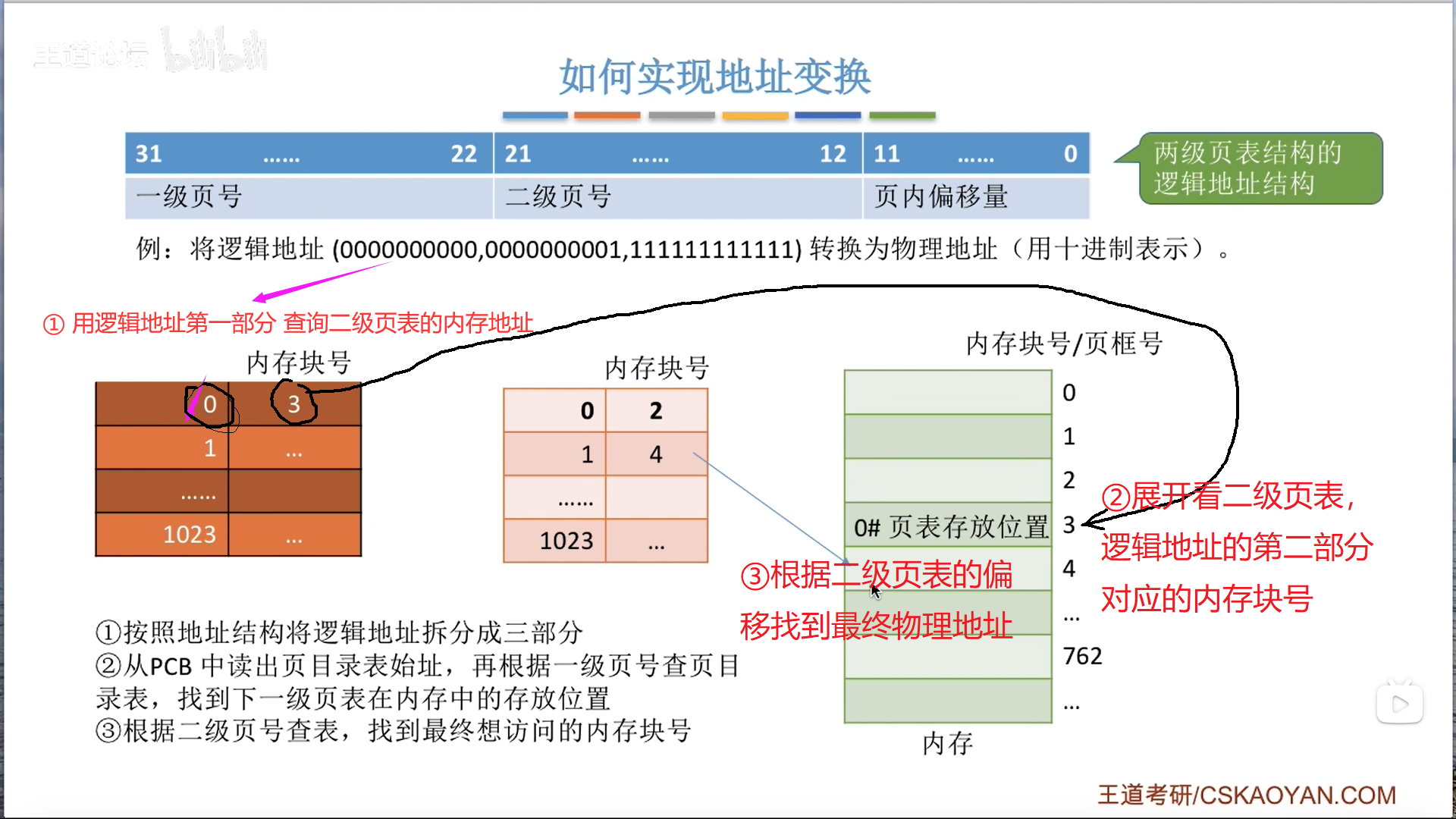 image-20230101211234187