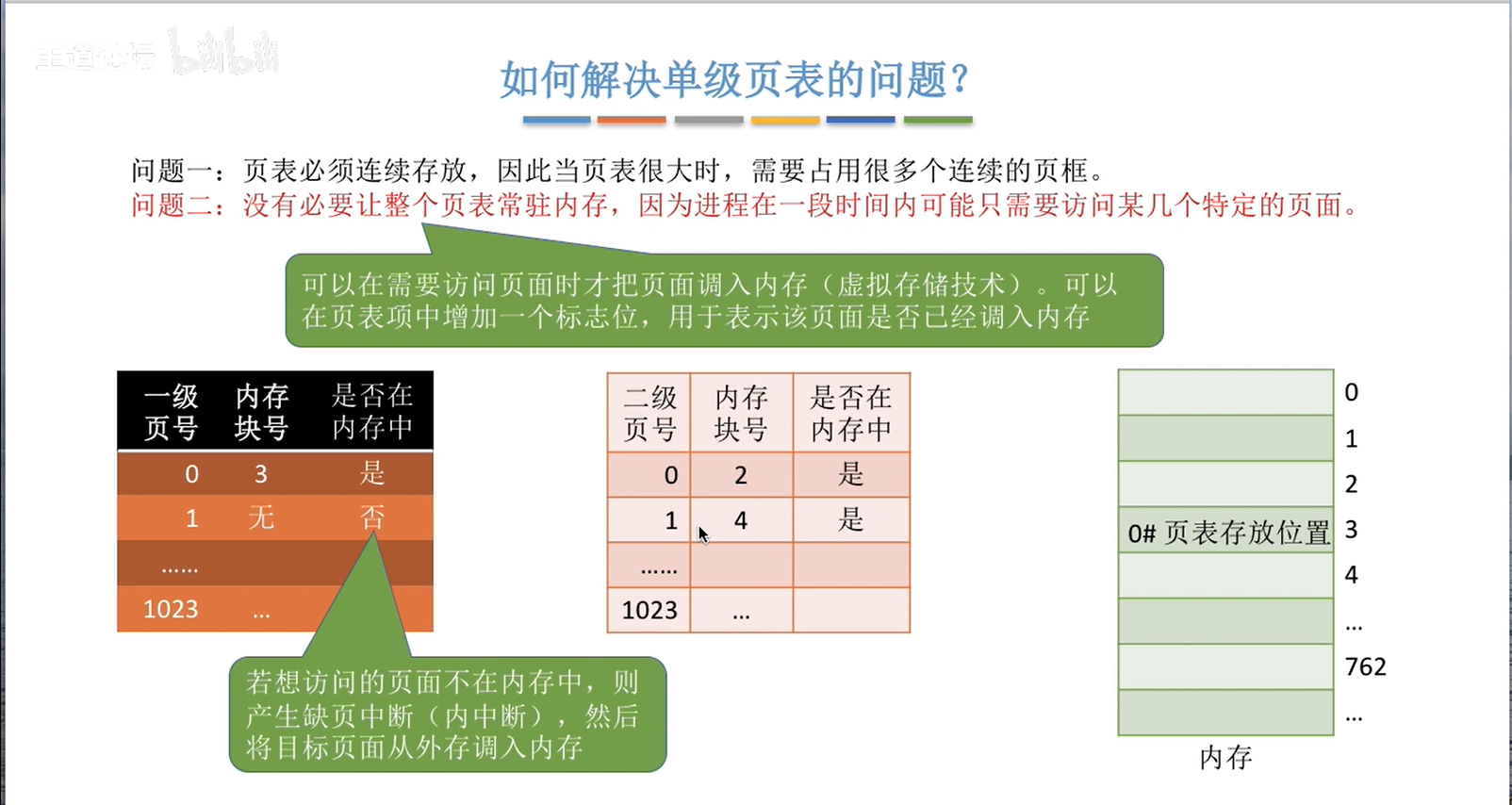 image-20230102113212283