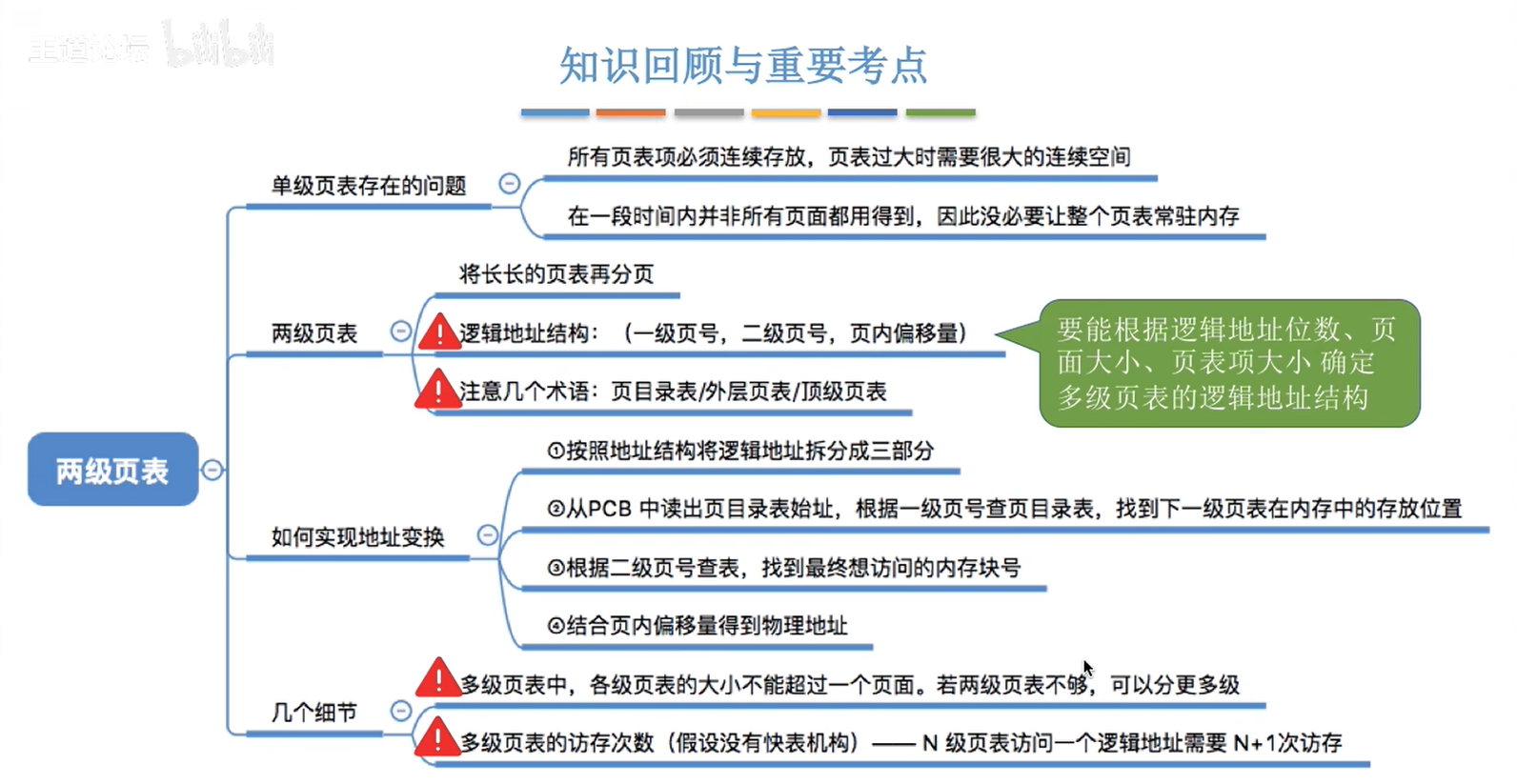 image-20230102114824811