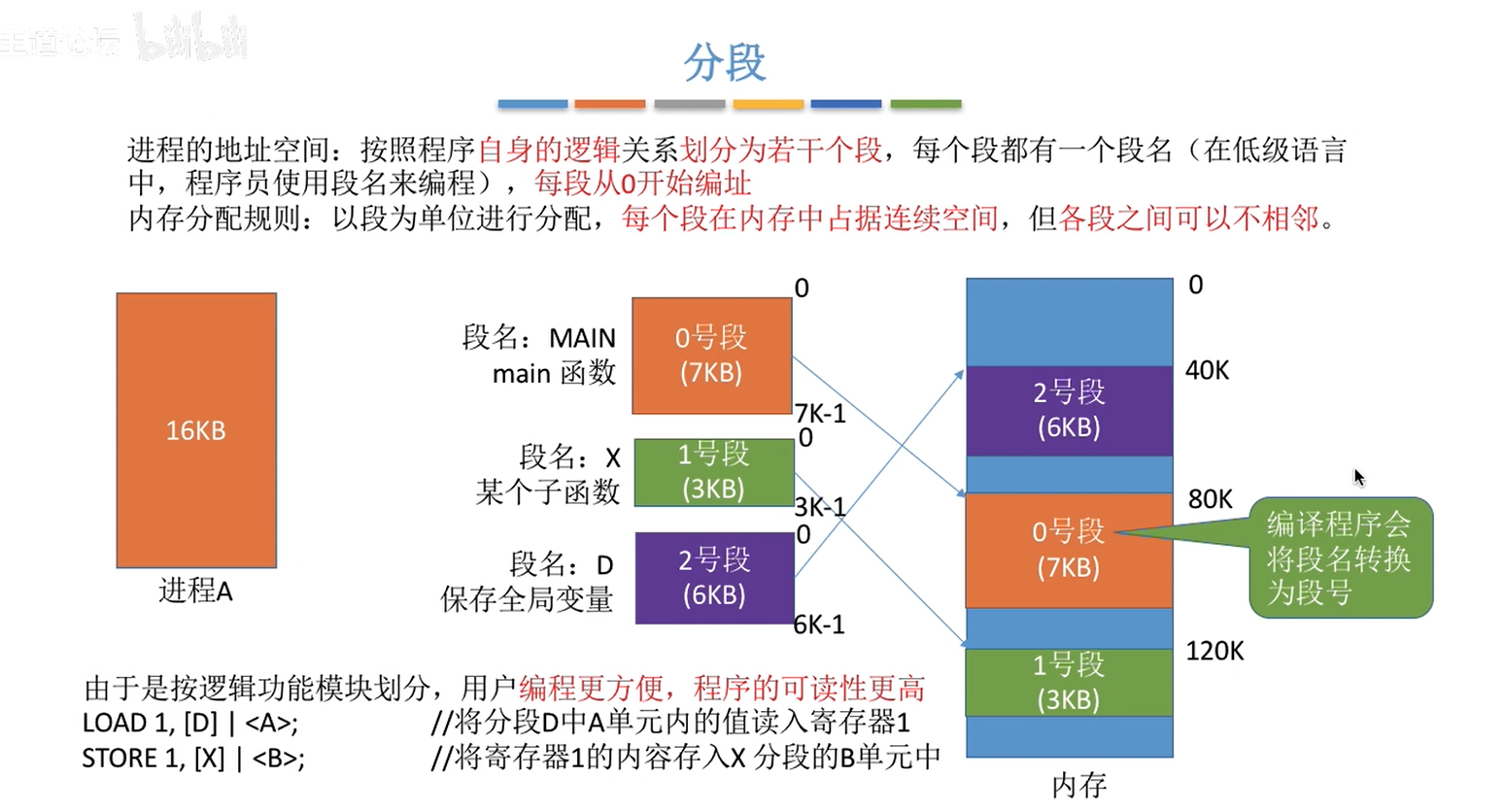 image-20230102145435122