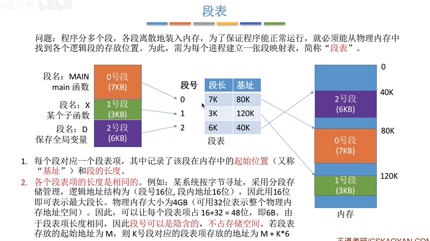 image-20230102150635783