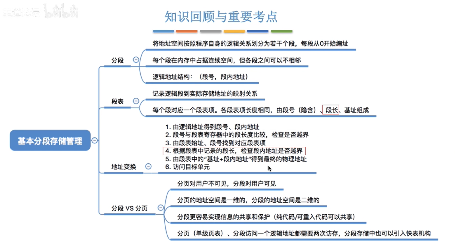 image-20230102160513093