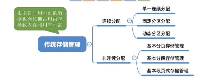 image-20230102194805461