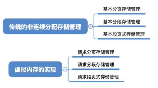 image-20230102205830959