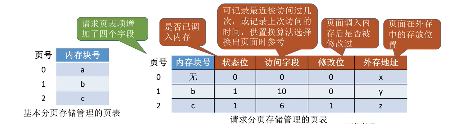 image-20230103185431741