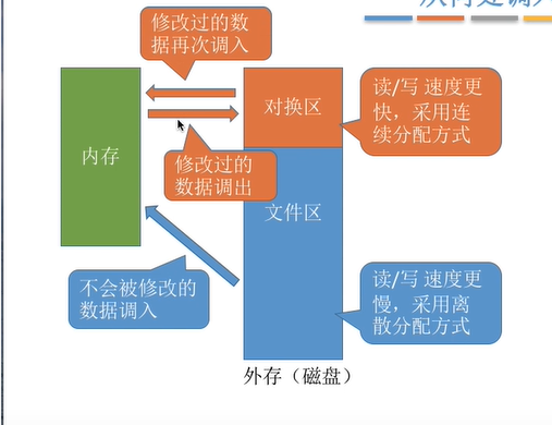 image-20230104200734721