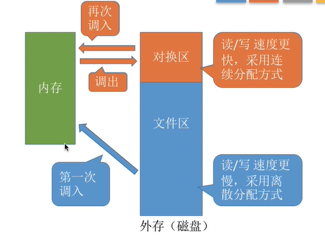 image-20230104222204777