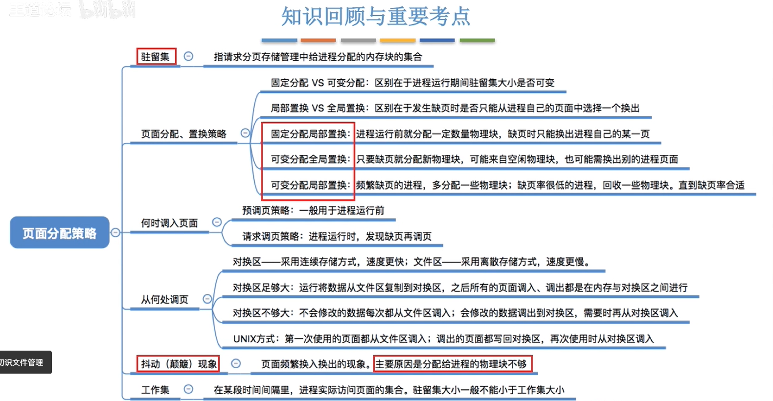 image-20230104223156586