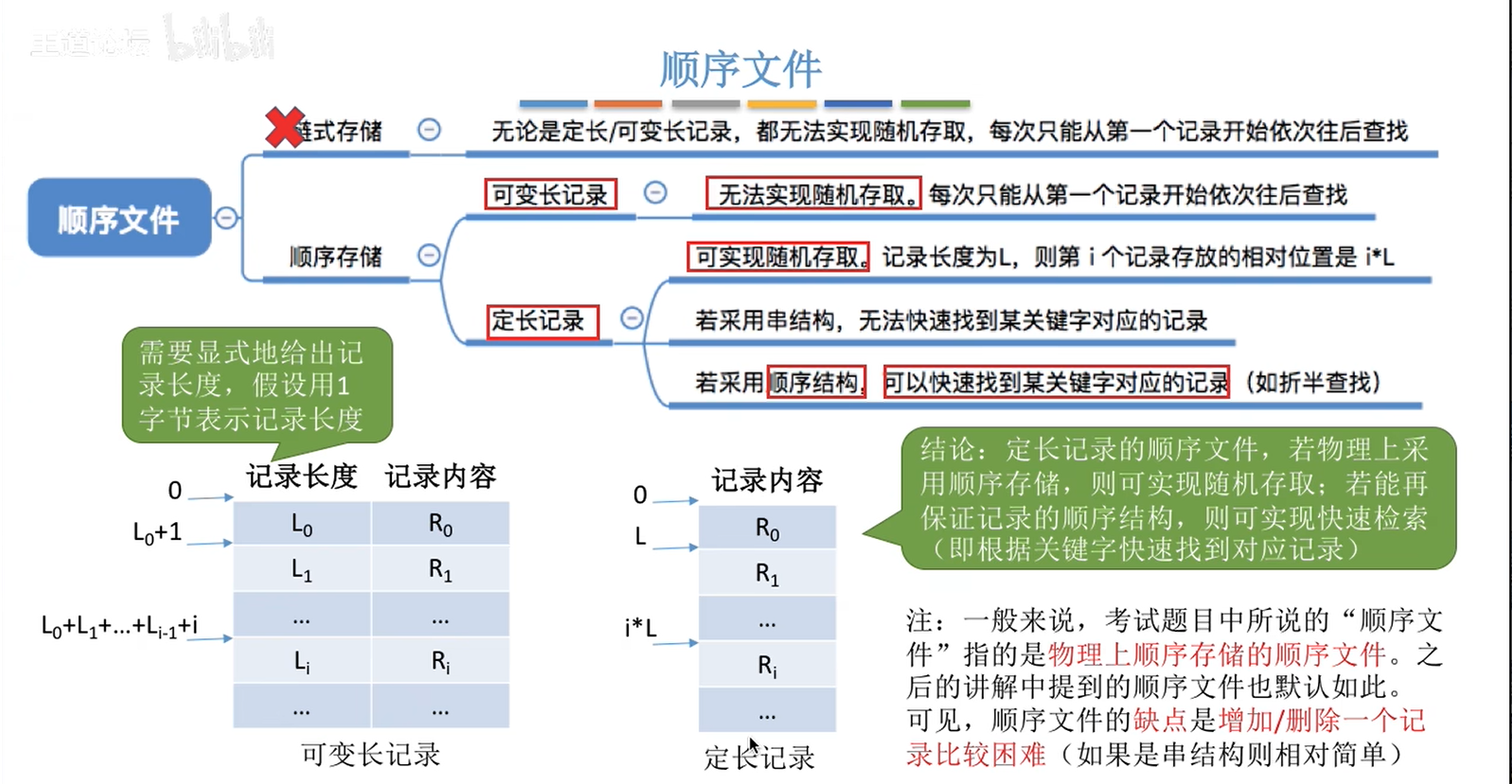 image-20230106083811190