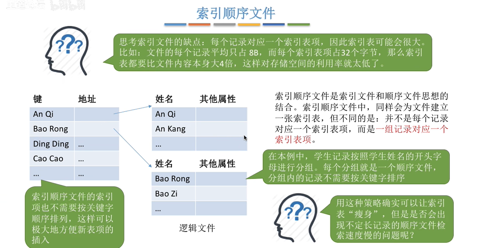 image-20230106084923057