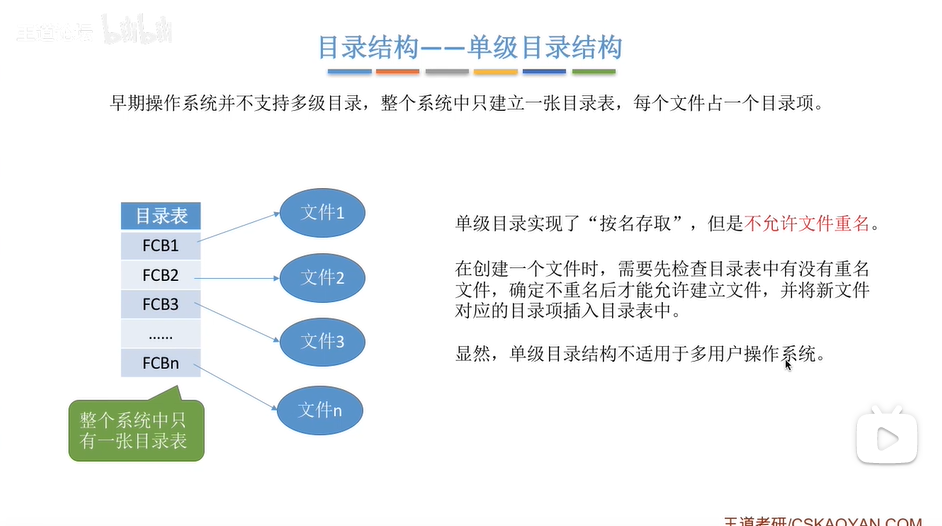 image-20230106111214560