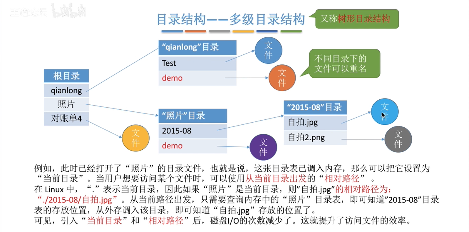 image-20230106114018016