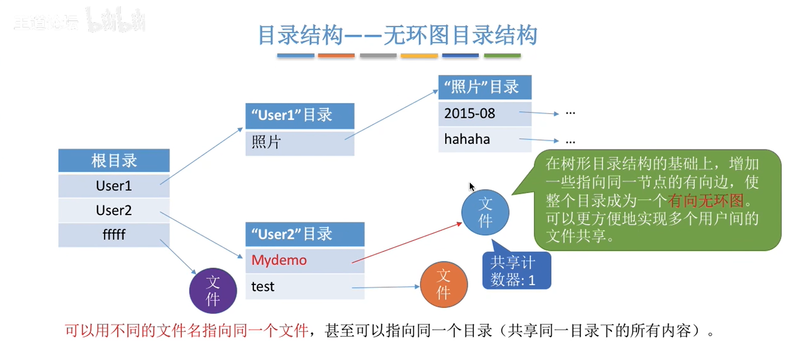 image-20230106115858939