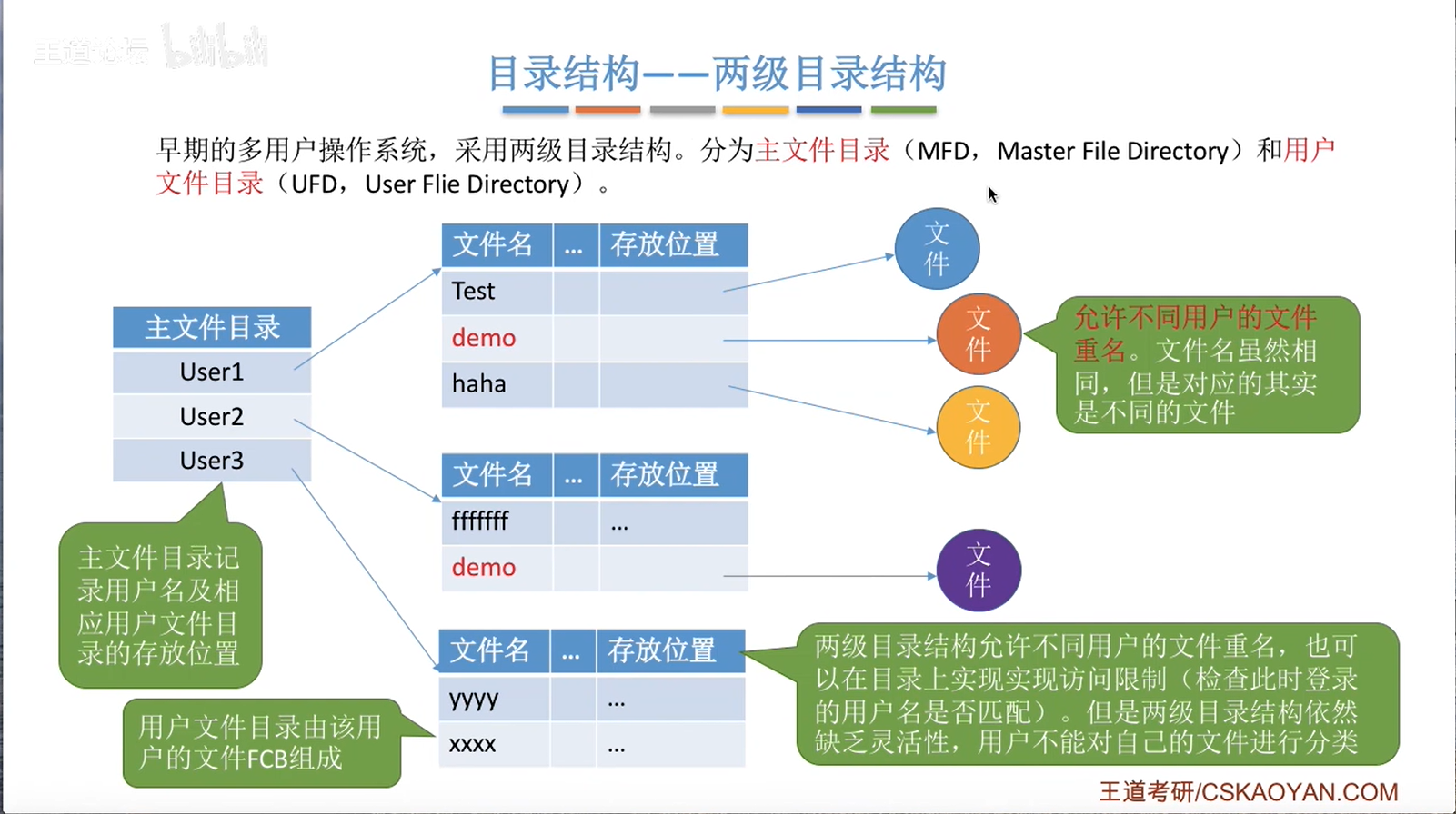 image-20230106120419481