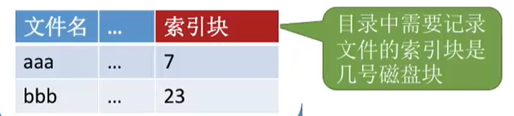 image-20230106211333150