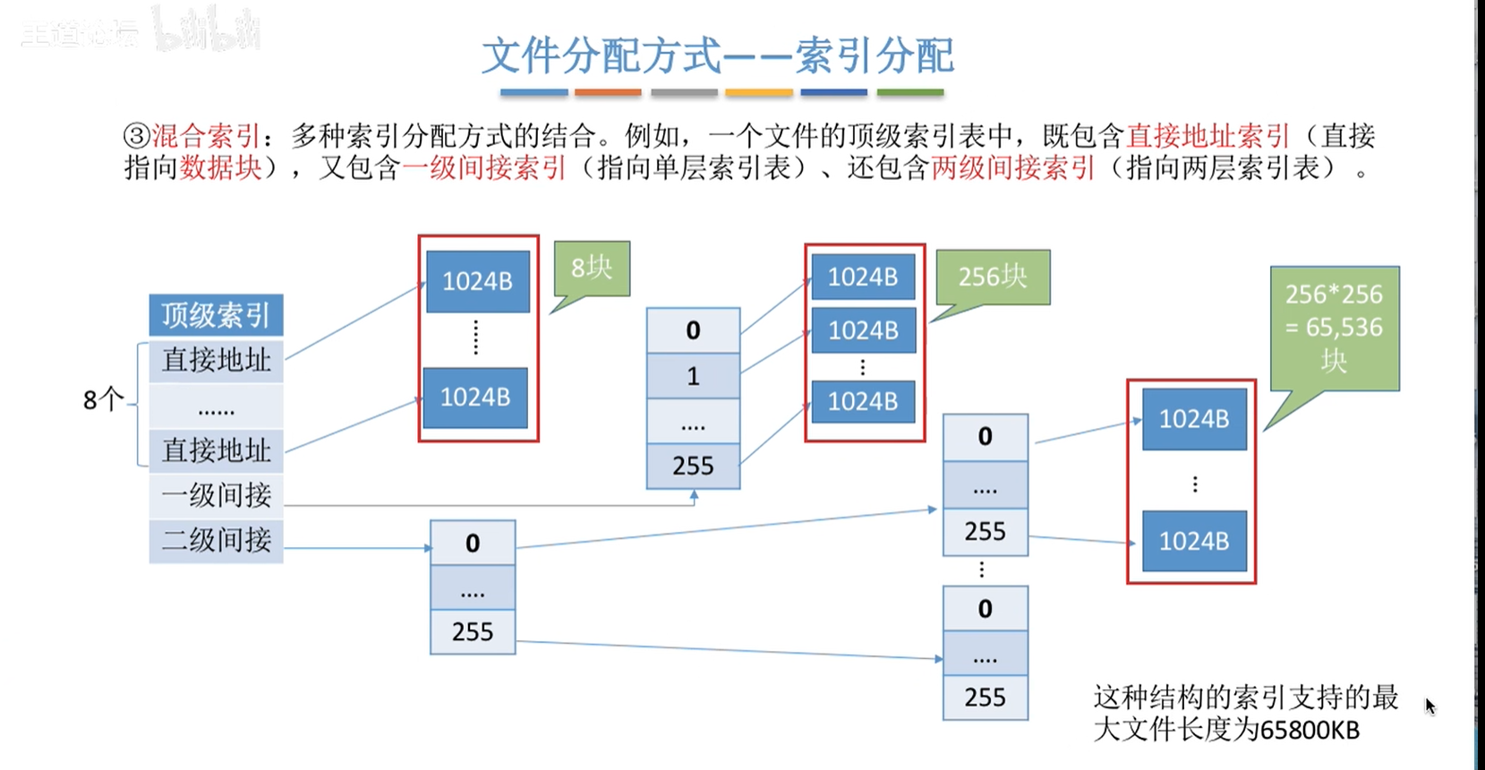 image-20230106213709863