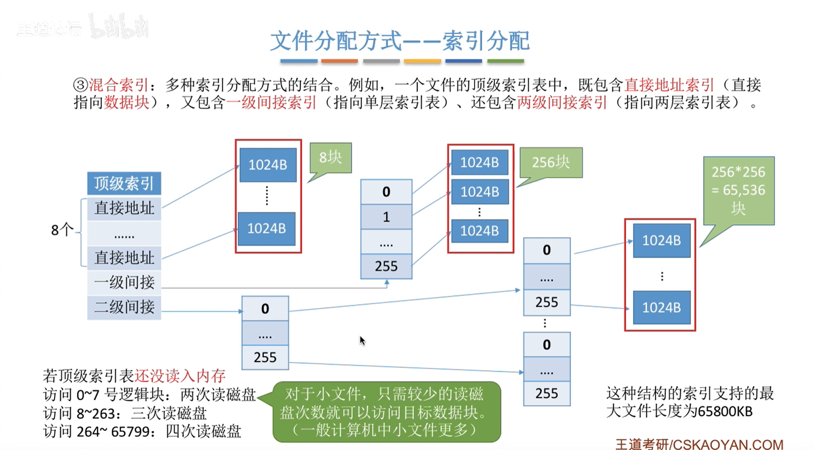 image-20230106213932961