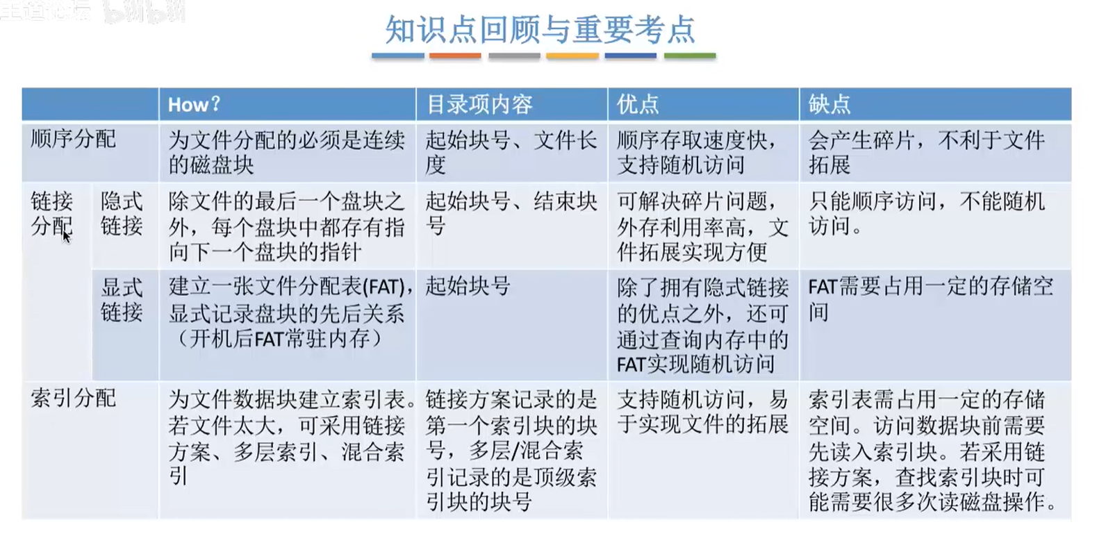 image-20230106215401409