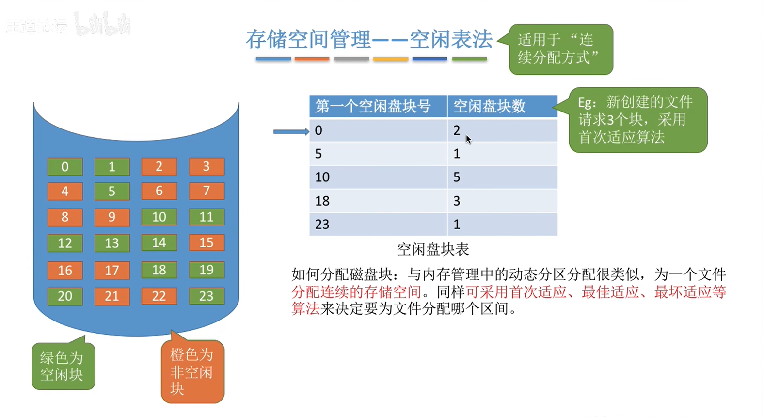 image-20230107073945604