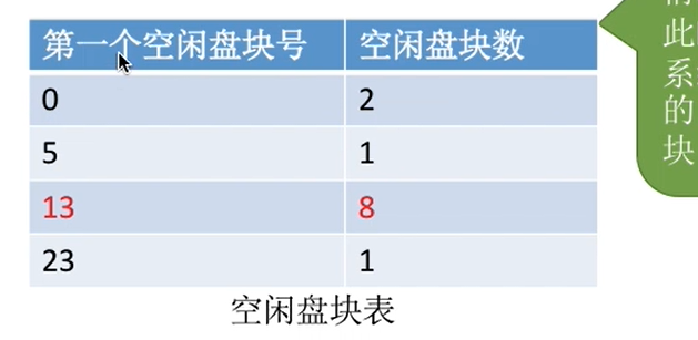 image-20230107082350956