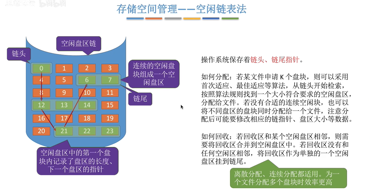 image-20230107085942014