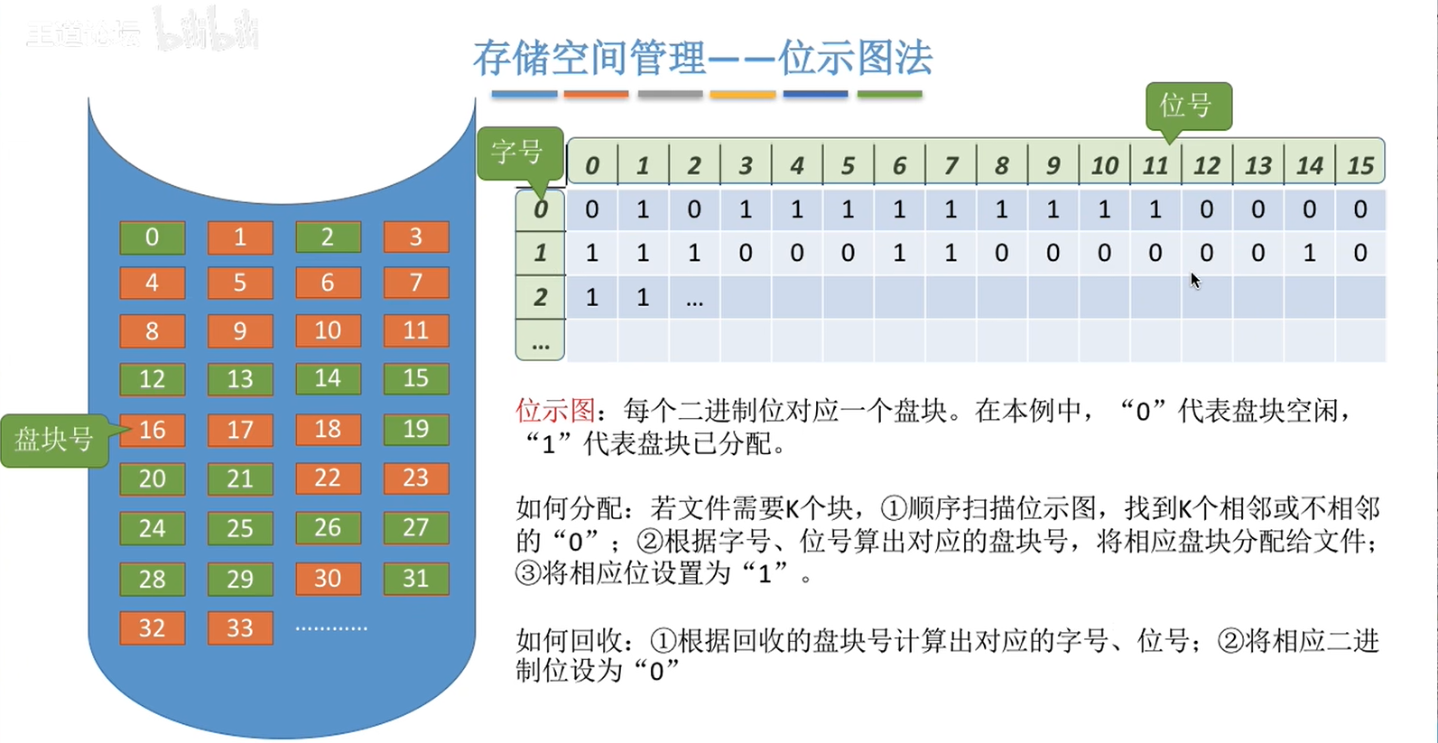 image-20230107091348010