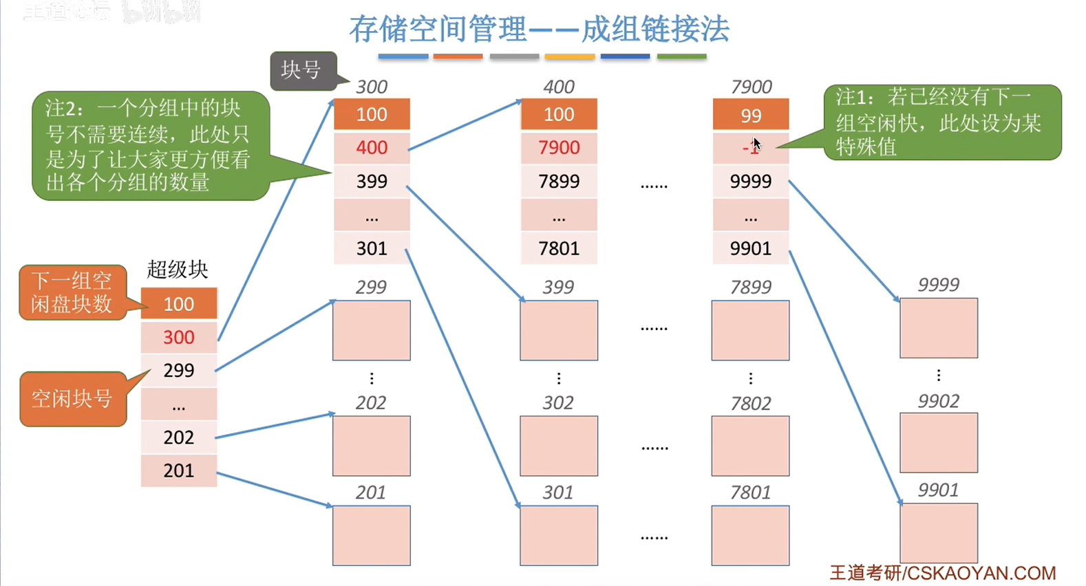 image-20230107094435849