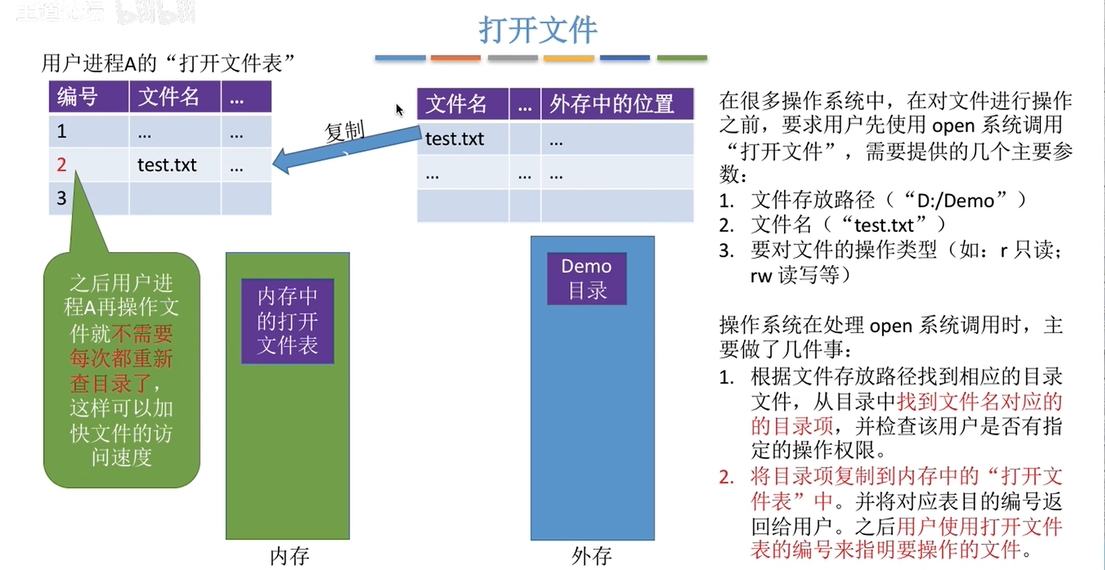 image-20230107101845590