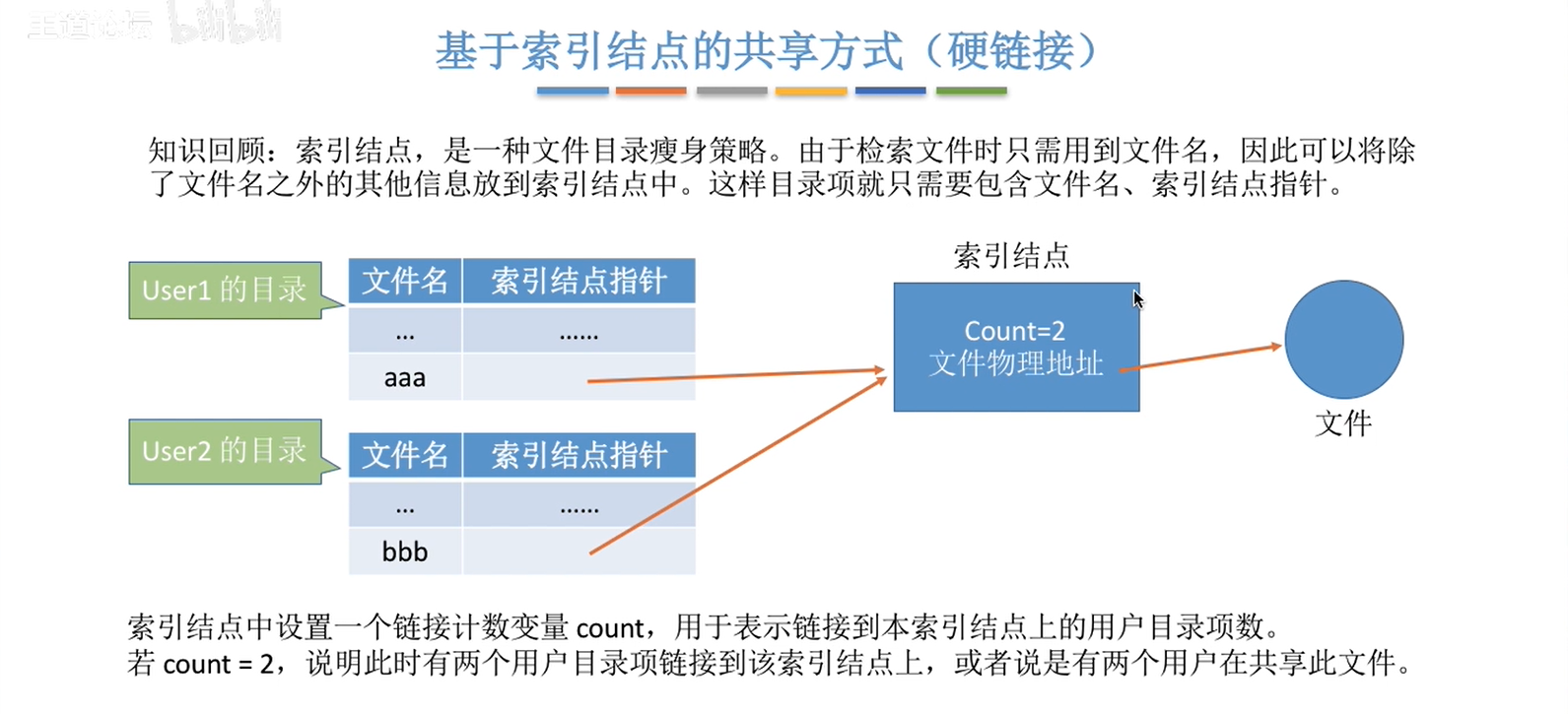 image-20230107105804456